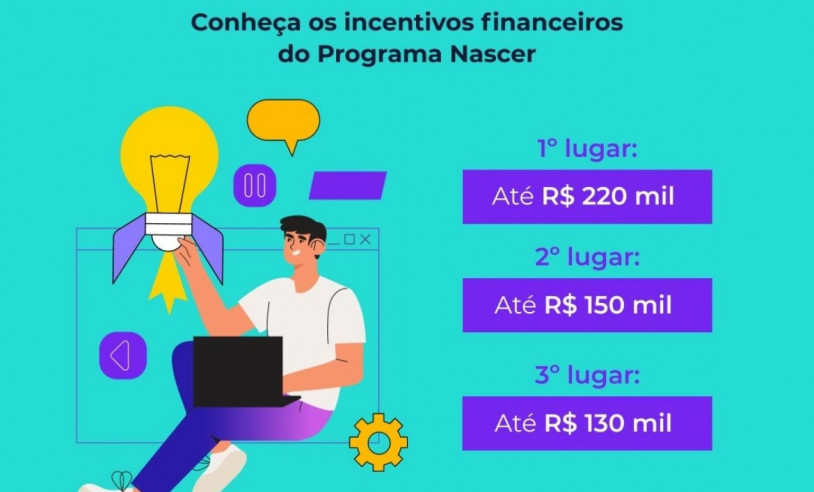 ASN Santa Catarina - Agência Sebrae de Notícias