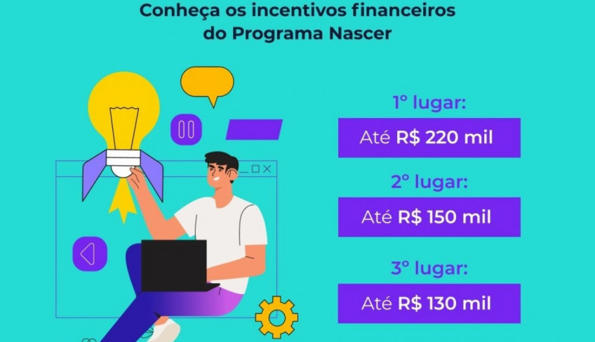 ASN Santa Catarina - Agência Sebrae de Notícias