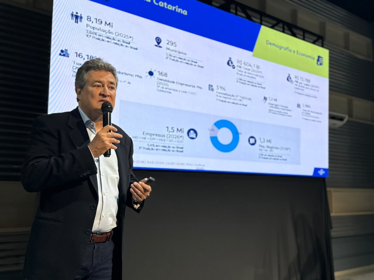 Sebrae amplia apoio aos neg&oacute;cios no Sul de SCCrici&uacute;ma